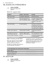 Preview for 18 page of Electrolux EOB2200BOX User Manual