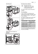 Preview for 19 page of Electrolux EOB2200BOX User Manual