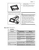 Предварительный просмотр 17 страницы Electrolux EOB2400 User Manual