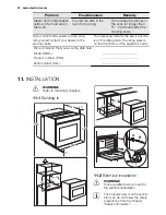 Предварительный просмотр 18 страницы Electrolux EOB2400 User Manual