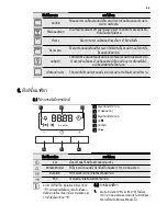 Предварительный просмотр 25 страницы Electrolux EOB2400 User Manual