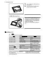 Предварительный просмотр 34 страницы Electrolux EOB2400 User Manual