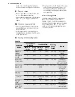 Preview for 10 page of Electrolux EOB2430 User Manual