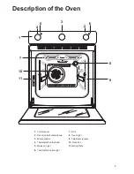 Preview for 6 page of Electrolux EOB3000 Instruction Booklet