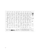 Preview for 19 page of Electrolux EOB3000 Instruction Booklet