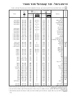 Preview for 46 page of Electrolux EOB3000 Instruction Booklet