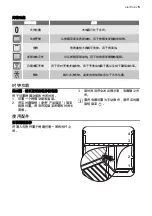 Предварительный просмотр 5 страницы Electrolux EOB31002 User Manual