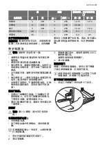 Предварительный просмотр 9 страницы Electrolux EOB31002 User Manual