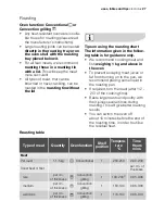 Preview for 27 page of Electrolux EOB33000 User Manual