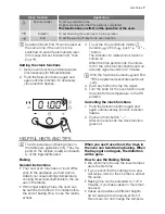 Preview for 7 page of Electrolux EOB33100 User Manual