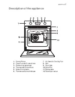 Preview for 7 page of Electrolux EOB33200 Instruction Booklet