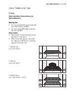 Preview for 21 page of Electrolux EOB33300 User Manual