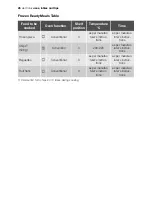 Preview for 26 page of Electrolux EOB33300 User Manual