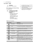 Preview for 8 page of Electrolux EOB3400AOK User Manual