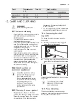 Preview for 21 page of Electrolux EOB3430DAX User Manual