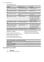 Preview for 24 page of Electrolux EOB3430DAX User Manual