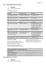 Preview for 23 page of Electrolux EOB43430 User Manual