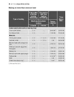 Preview for 26 page of Electrolux EOB53000 User Manual