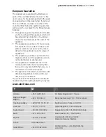 Preview for 55 page of Electrolux EOB53000 User Manual