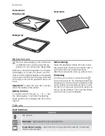 Предварительный просмотр 4 страницы Electrolux EOB53103 User Manual