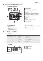 Preview for 9 page of Electrolux EOB53450AX User Manual