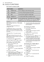 Preview for 12 page of Electrolux EOB53450AX User Manual