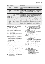 Предварительный просмотр 9 страницы Electrolux EOB5414AOX User Manual