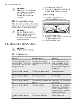 Preview for 26 page of Electrolux EOB5417AO User Manual