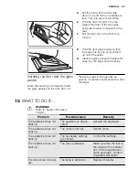 Предварительный просмотр 23 страницы Electrolux EOB5430AO User Manual