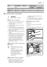 Предварительный просмотр 19 страницы Electrolux EOB5440 User Manual