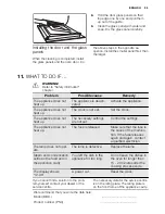 Preview for 25 page of Electrolux EOB5440AO User Manual