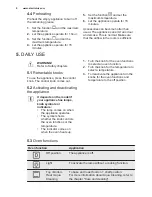 Preview for 8 page of Electrolux EOB5440BAX User Manual