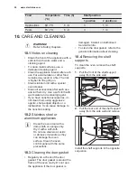 Preview for 20 page of Electrolux EOB5440BAX User Manual