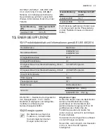 Предварительный просмотр 61 страницы Electrolux EOB5454TAX User Manual