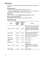 Preview for 24 page of Electrolux EOB5600 User Information