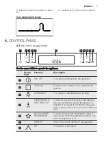 Preview for 7 page of Electrolux EOB5741AA User Manual