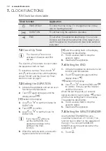 Preview for 12 page of Electrolux EOB5741AA User Manual