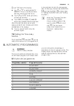 Preview for 13 page of Electrolux EOB5741AA User Manual