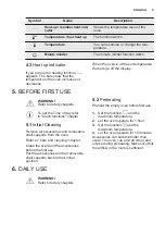 Preview for 9 page of Electrolux EOB5750AOX User Manual