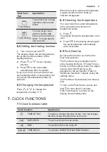 Preview for 11 page of Electrolux EOB5750AOX User Manual