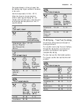 Preview for 25 page of Electrolux EOB5750AOX User Manual