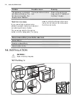 Preview for 34 page of Electrolux EOB5750AOX User Manual