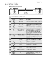 Preview for 7 page of Electrolux EOB5751BA User Manual