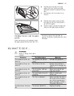 Preview for 21 page of Electrolux EOB5751BA User Manual