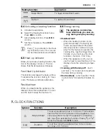 Preview for 13 page of Electrolux EOB5851AO User Manual