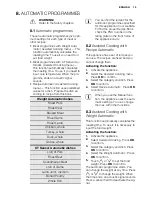 Preview for 15 page of Electrolux EOB5851AO User Manual