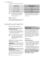 Preview for 20 page of Electrolux EOB5851AO User Manual