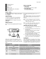 Preview for 5 page of Electrolux EOB63002 User Manual