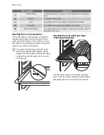 Preview for 6 page of Electrolux EOB63002 User Manual