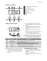 Preview for 7 page of Electrolux EOB63002 User Manual